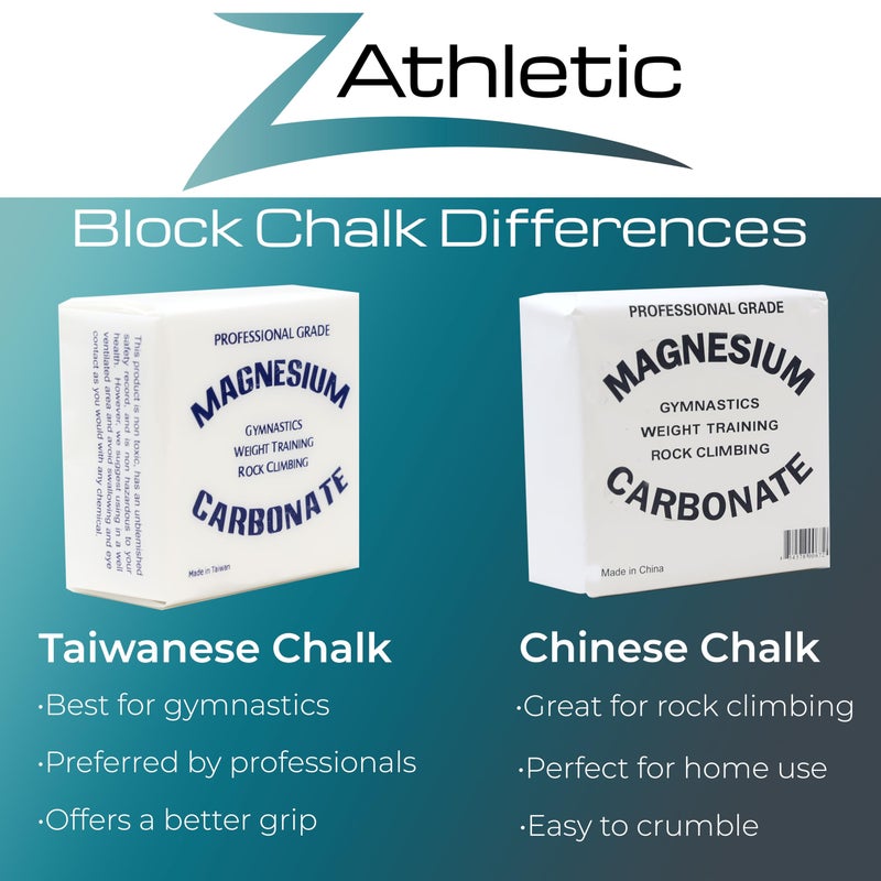 Z-Athletic Z Athletic 8 Blocks of 2oz Chalk Total 1lb for Gymnastics, Weightlifting, Rock Climbing, Crossfit - Image 3